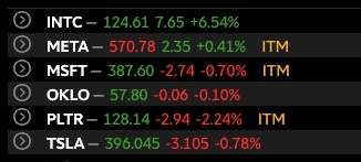 my positions today