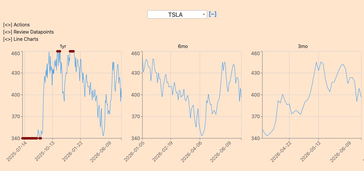 tsla