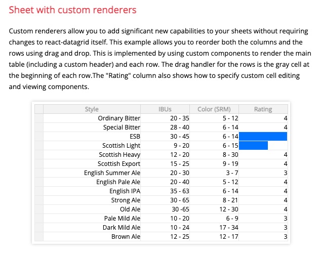 react-datasheets screenshot