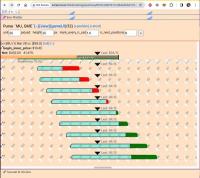 wasyaco custom software development, ruby on rails, react js